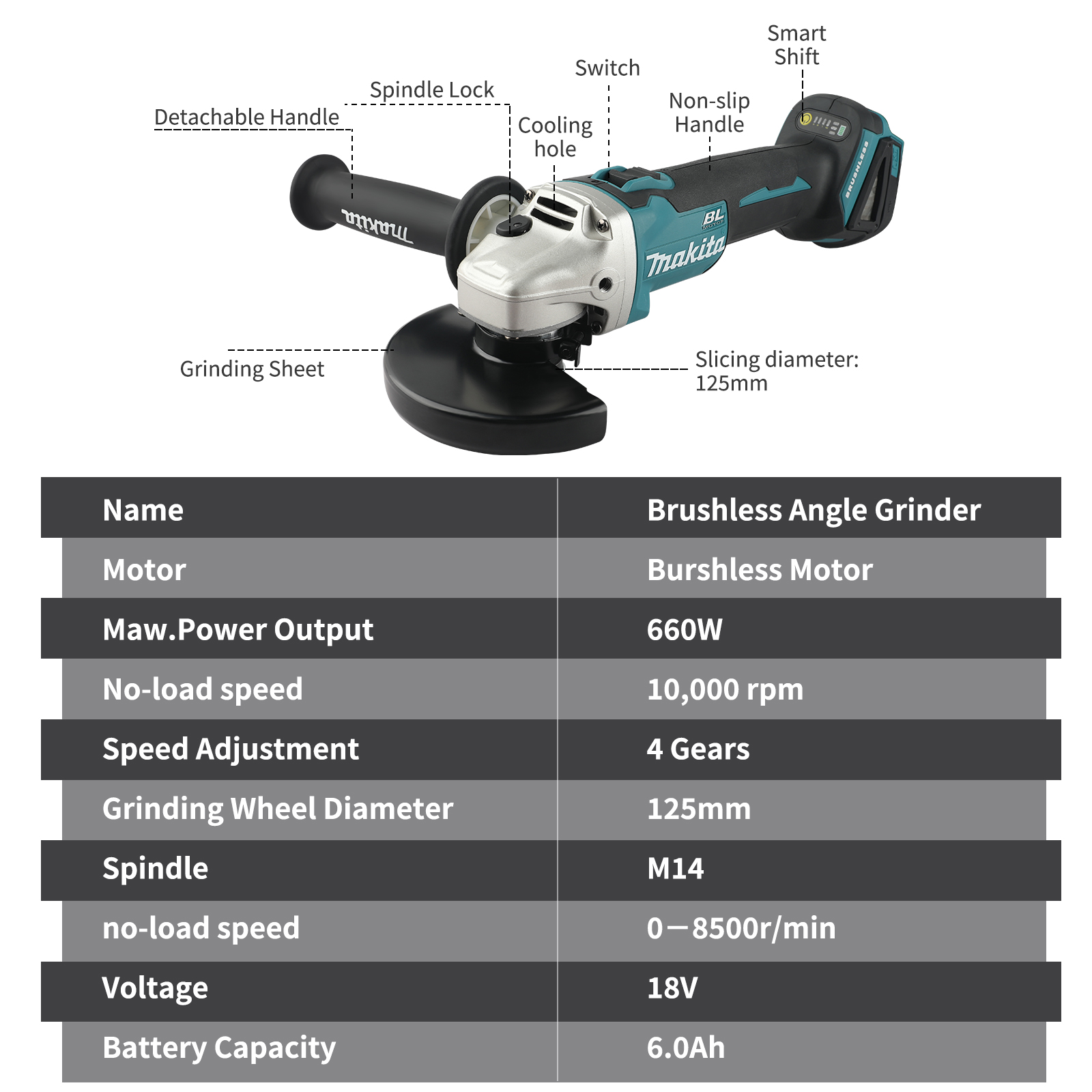 Makita อัพเกรดใหม่ 18V ลิเธียม - Crossfit Machine บทวิจารณ์และราคา